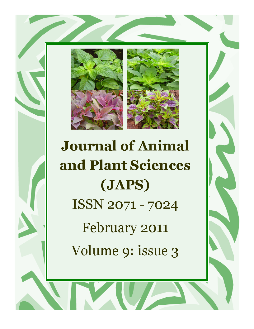 The Journal of Applied BioSciences
